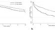 Letter to the Editor: "Silent myocardial infarction fatty scars detected by coronary calcium score CT scan in diabetic patients without a history of coronary heart disease".