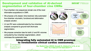 Development and validation of AI-derived segmentation of four-chamber cine cardiac magnetic resonance.