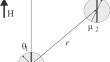 To the effect of interparticle interaction on dynamic remagnetization of ferromagnetic nanoparticles