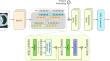 A position-enhanced sequential feature encoding model for lung infections and lymphoma classification on CT images.