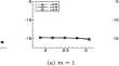 Stability Analysis and Error Estimate of the Explicit Single-Step Time-Marching Discontinuous Galerkin Methods with Stage-Dependent Numerical Flux Parameters for a Linear Hyperbolic Equation in One Dimension