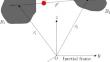 Analytical theory of the spin-orbit state of a binary asteroid deflected by a kinetic impactor