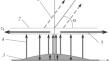 Exploring Electromagnetic Wave Propagation Through the Ionosphere Over Seismic Active Zones