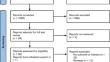 Refractive Errors Linked to Autism Spectrum Disorders in the Pediatric Population and Young Adults: A Systematic Review and Meta-Analysis