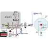 Atom interferometer using spatially localized beam splitters