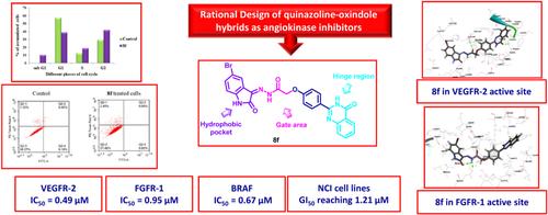 Quinazoline-oxindole hybrids as angiokinase inhibitors and anticancer agents: Design, synthesis, biological evaluation, and molecular docking studies