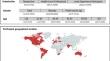 What to Measure in Aneurysmal Subarachnoid Haemorrhage Research-An International Delphi Survey.