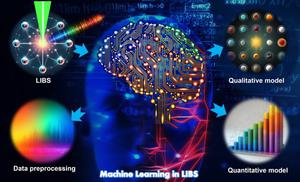 Machine learning in laser-induced breakdown spectroscopy: A review