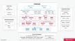 An empirical study on cross-component dependent changes: A case study on the components of OpenStack