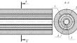 Specificities of Throwing the Shell of a Cylindrical Cumulative Charge to the Axis