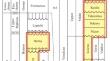 Lithogeochemistry of Upper Precambrian Terrigenous Rocks in Belarus: Communication 1. Bulk Chemical Composition, General Features, and Anomalies