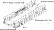 Bond Slip Effect of Composite Trough Beam with Corrugated Steel Web Wrapped with Steel Plate and its Influence on Displacement Under Different Loading Conditions