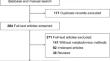 Progress and perspectives of metabolic biomarkers in human aortic dissection.