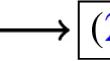 Phase transition for the smallest eigenvalue of covariance matrices