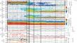 Change in Plasma Composition During the Rotation of the Magnetopause of Mars