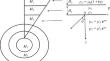 Effect of Non-Homogeneity and Initial Stress on Torsional Surface Wave Propagation in Initially Stressed Poroelastic Medium Bounded by a Heterogeneous Layer and Half-Space