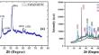 Correction to: Enhanced electrical properties of CuO:CoO decorated with Sm2O3 nanostructure for high-performance supercapacitor