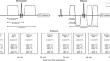 Signal drift in diffusion MRI of the brain: effects on intravoxel incoherent motion parameter estimates.