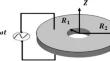 Wave Propagation Characteristics in A MEMS Piezoelectric Annular Plate: A Semi-analytical Study