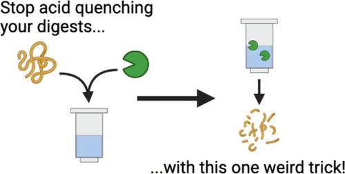 Quenching Trypsin Is Unnecessary in Filter-Based Bottom-Up Proteomics.