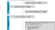 Efficacy and Safety of Atogepant for Preventing Chronic and Episodic Migraines: A Systematic Review and Meta-Analysis of Randomized Controlled Trials