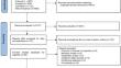 Effects of active vitamin D analogs and calcimimetic agents on PTH and bone mineral biomarkers in hemodialysis patients with SHPT: a network meta-analysis.