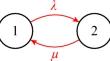 A quantitative analysis of the security of PoW-based blockchains