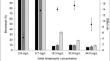 A study on bioremoval of a neonicotinoid insecticide, imidacloprid, by a newly isolated Acremonium sclerotigenum