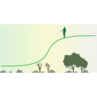 Early Predictor for the Onset of Critical Transitions in Networked Dynamical Systems