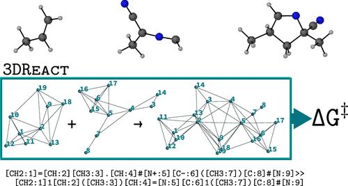3DReact: Geometric Deep Learning for Chemical Reactions.