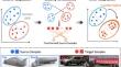 Towards Unsupervised Domain Adaptation via Domain-Transformer