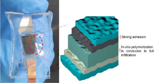 Elastic Polymer Electrolytes Integrated with In Situ Polymerization-Transferred Electrodes toward Stretchable Batteries