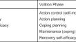 Physical Activity Interventions Framed by the Health Action Process Approach for Adults with Long-Term Conditions: A Scoping Review.