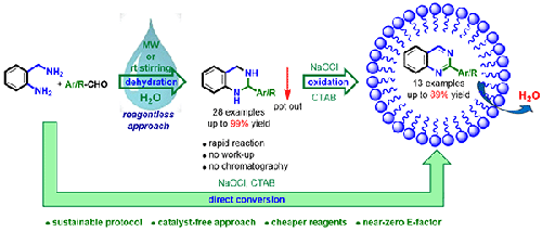 Dehydration in Water: A Reagentless and Straightforward Synthesis of Tetrahydroquinazolines under Microwave Irradiation or by Stirring at Room Temperature, and Their Subsequent Conversion into Quinazolines in a Micellar Medium