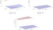 A moment approach for entropy solutions of parameter-dependent hyperbolic conservation laws