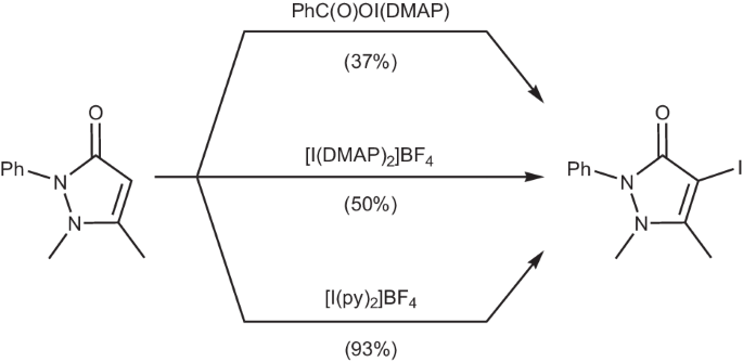 Iodine(I) pnictogenate complexes as Iodination reagents