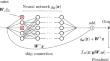 Sparse and geometry-aware generalisation of the mutual information for joint discriminative clustering and feature selection