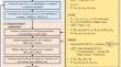 Guidance on the construction and selection of relatively simple to complex data-driven models for multi-task streamflow forecasting