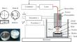 Study of the Quality of Thermal Diffusion Welding of Crystals in a Disk Optical Element by the Optoacoustic Method