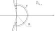 Asymptotics of Solutions to a Third-Order Equation in a Neighborhood of an Irregular Singular Point