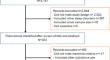 Treatment of insomnia associated with alcohol and opioid use: a narrative review