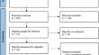 Diagnostic accuracy of post-mortem computed tomography for fractures of the hyoid-larynx complex.