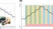 Reduction in motor error by presenting subthreshold somatosensory information during visuomotor tracking tasks.