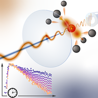 Lifetime Reduction of Single Germanium-Vacancy Centers in Diamond via a Tunable Open Microcavity