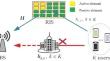 Channel estimation for RIS-aided MIMO systems in MmWave wireless communications with a few active elements