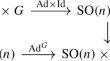 Variational aspects of the generalized Seiberg–Witten functional