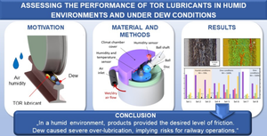 Assessing the Performance of TOR Lubricants in Humid Environments and Under Dew Conditions