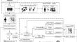 Remanufacturing Mode Selection Based on Non-cooperative Behavior Management in Group Consensus Reaching Process