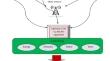 Energy and Security Aware Hybrid Optimal Cluster-based Routing in Wireless Sensor Network