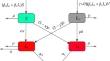 Modeling of COVID-19 with vaccination and optimal control